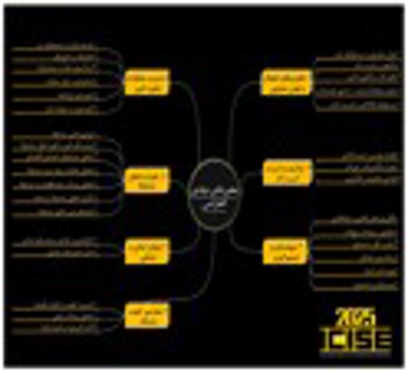 Core Themes of the 11th International Conference on Industrial Engineering and Systems Approved by the Steering Committee