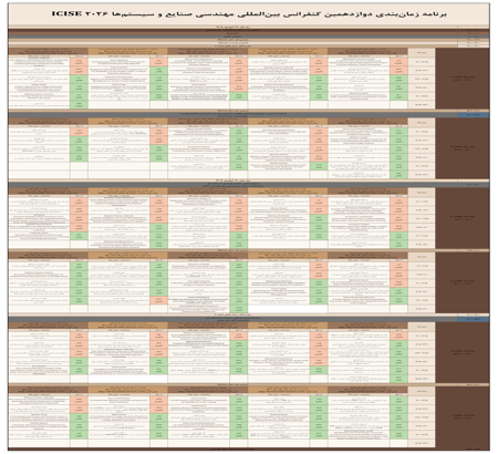 اصلاح برنامه زمان‌بندی ارائه مقاله‌های دوازدهمین کنفرانس بین‌المللی مهندسی صنایع و سیستم‌ها